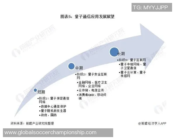 北京足球队团队协作的成功秘诀与发展策略深入分析