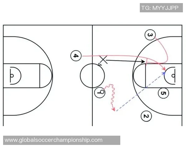 广州篮球队快攻战术深度解析与实战应用探讨