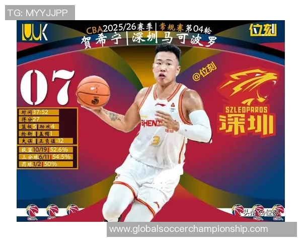 成都篮球队在篮球节奏排行榜中荣获第4名展现出强劲实力与潜力